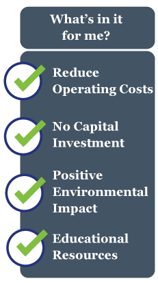 Save energy and the environment with Green Apple Project.